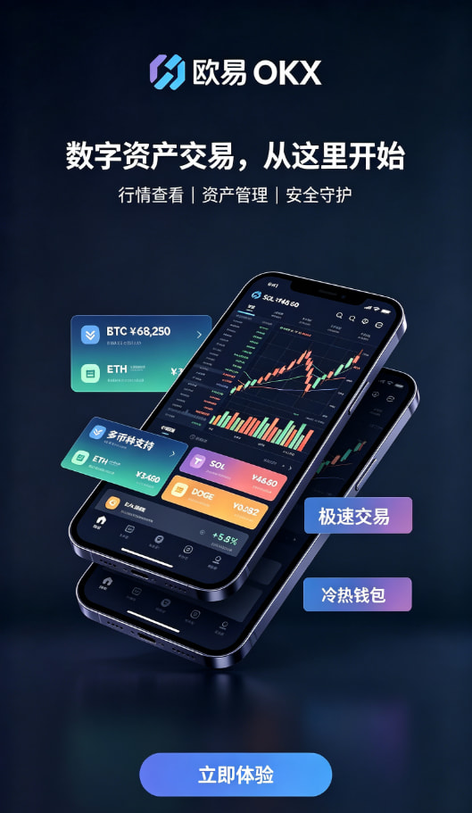 下载欧交易所最新app交易操作流程